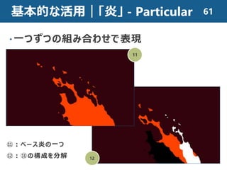 基本的な活用｜「炎」 - Particular
・一つずつの組み合わせで表現
12
⑪：ベース炎の一つ
⑫：⑪の構成を分解
11
61
 
