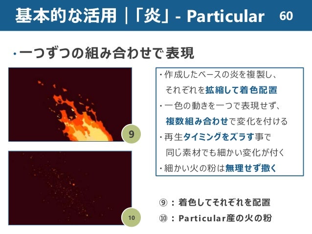 エフェクト制作におけるafter Effectsプラグイン活用術 エフェクト制作におけるafter Effectsプラグイン活用術