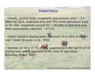 • Globally, grazing lands (rangelands and pasture) cover ~ 3.5
billion ha (26% world land area and 70% world agricultural area).
In the USA, rangelands account for ~ 20-23% of total land area,
while pasturelands represent ~ 8-11%
• Carbon stored in grazing lands represents 10 to 30% of world’s
soil C stocks (Eswaran et al., 1993)
• Increase (or loss) of 1% of SOC sequestered in the top 10 cm of
grazing land soils is equivalent to the total US agriculture
emissions (Follett, 2001)
Importance
Maria Silveira, Soil and Water Science, UF/IFAS Range Cattle REC
 