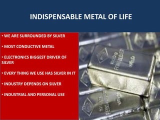        ECONOMIC INDICATORS AFFECTING THE                                SILVER PRICE  Unemployment rate