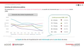 340.000
390.000
440.000
490.000
540.000
590.000
2008 2009 2010 2011 2012 2013 2014 2015 2016 2017
65-69 años 70-74 años 75-79 años 80-84 años 85- años
Evolución días totales hospitalización
Cambio porcentual 2008 - 2017
65 – 69 años -17,32 %
70 – 74 años 5,15 %
75 – 79 años -12,22 %
80 – 84 años -20,72%
85+ – años -19,43 %
Al comprobar la evolución de los días totales de hospitalización, se puede ver claramente que éstos han bajado desde
2008:
La bajada de días de hospitalización está relacionada con el coste diario de éstas
Díastotales
Fuente: Denmarks Statistik
Iniciativas de Instituciones públicas
2. Iniciativas públicas y privadas
 