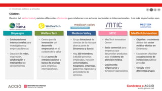 2. Iniciativas públicas y privadas
− Colaboraciones
internacionales para
investigadores y
empresas danesas
− Creación de redes,
inspiración,
colaboración e
intercambio de
conocimientos
− Centro para la
innovación y el
desarrollo
empresarial en el
cuidado de la salud
− Es un punto de
entrada nacional y
banco de pruebas
para empresas
internacionales.
− Grupo binacional de
ciencias de la vida que
abarca parte de
Dinamarca y Suecia
− Hay 250 miembros,
140,000 personas
empleadas, incluyen
universidades,
hospitales, empresas,
gobiernos regionales y
proveedores de
servicios.
− MedTech Innovation
Center
− Socio comercial para
empresas que
desarrollan productos
para el sistema de
atención médica.
− Crecimiento
empresarial y
fortalecer operaciones
− Objetivo: crecimiento
dentro del sector
médico-técnico en
Dinamarca
− Establecer y facilitar
colaboraciones de
innovación público-
privadas
− Vínculo entre
diferentes grupos
Biopeople MTICWelfare Tech Medicon Valley MedTech Innovation
Clústeres
Dentro del sector salud, existen diferentes clústeres que colaboran con actores nacionales e internacionales. Los más importantes son:
 
