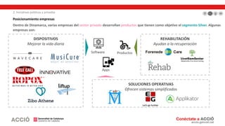 2. Iniciativas públicas y privadas
REHABILITACIÓN
Ayudan a la recuperación
SOLUCIONES OPERATIVAS
Ofrecen sistemas simplificados
DISPOSITIVOS
Mejorar la vida diaria
Posicionamiento empresas
Dentro de Dinamarca, varias empresas del sector privado desarrollan productos que tienen como objetivo el segmento Silver. Algunas
empresas son:
Software
Apps
Productos
 