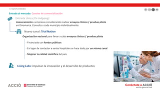 3. Oportunidades
Entrada al mercado: Canales de comercialización
Asesoramiento a empresas considerando realizar ensayos clínicos / pruebas piloto
en Dinamarca. Consulta a cada municipio individualmente
Entrada Única (En indgang)
Organización nacional para llevar a cabo ensayos clínicos / pruebas piloto
Nuevo canal: Trial Nation
Living Labs: impulsan la innovación y el desarrollo de productos
- Financiado con fondos públicos
- En lugar de contactar a varios hospitales se hace todo por un mismo canal
- Mejorar la calidad científica del país
 