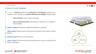 Entrada al mercado: Living Lab
Living Lab: entorno basado en la innovación e investigación, existen casas
modelo y otros espacios para probar diferentes tecnologías. Hay dos tipos:
• Labs de diseño: crear nuevas soluciones
• Labs de implementación: comprobar las soluciones, su impacto y
funcionalidad
¿Quién colabora? Empresas, organismos públicos y personas
¿Quién paga? Suponen gastos tanto para las empresas como para el sector
público
¿Cuántos hay? Más de 12 en Dinamarca
¿Qué se logra? Conocimiento del comportamiento humano y desarrollo de
nuevas soluciones
Sector
privado
LaboratorioSector
público
Fuente: Copenhagen Living Lab and Public Intelligence for Væsthus Cpenhagen
3. Oportunidades
 