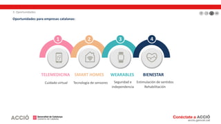 3. Oportunidades
Oportunidades para empresas catalanas:
Estimulación de sentidos
Rehabilitación
Tecnología de sensoresCuidado virtual
TELEMEDICINA SMART HOMES WEARABLES
1 32
BIENESTAR
4
Seguridad e
independencia
 