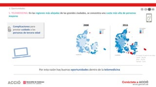 2008 2016
1. TELEMEDICINA: En las regiones más alejadas de las grandes ciudades, se concentra una cuota más alta de personas
mayores
El mayor % está en las islas:
Læsø – 34,6%
Ærø – 33,5%
Samsø – 32%
Por esta razón hay buenas oportunidades dentro de la telemedicina
3. Oportunidades
Complicaciones para
prestar cuidado a las
personas de tercera edad
 