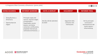 4. Programa Silver Economy a Dinamarca (prova pilot)
− Doing Business a
Dinamarca
− Oportunitats de
negoci
Principals reptes del
mercat, requisits exigits
al importador i
l’exportador, procés
duaner, normativa
comercial, certificacions,
propietat intel·lectual,
contractes de llicencia....)
Del 26 al 28 de setembre
de 2019
Seguiment dels
contactes més
interessants
De les principals
conclusions i
recomanacions del
nostre equip a
Johannesburg.
DOING BUSINESS SEGUIMENTINFORME BARRERES VISITA A MERCAT INFORME FINAL
 