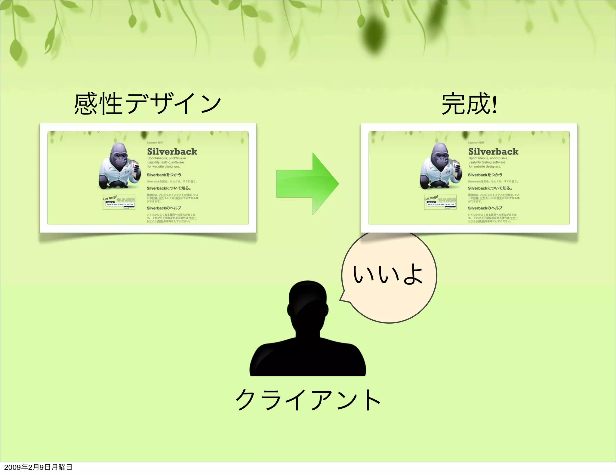ユーザビリティのやり方基本