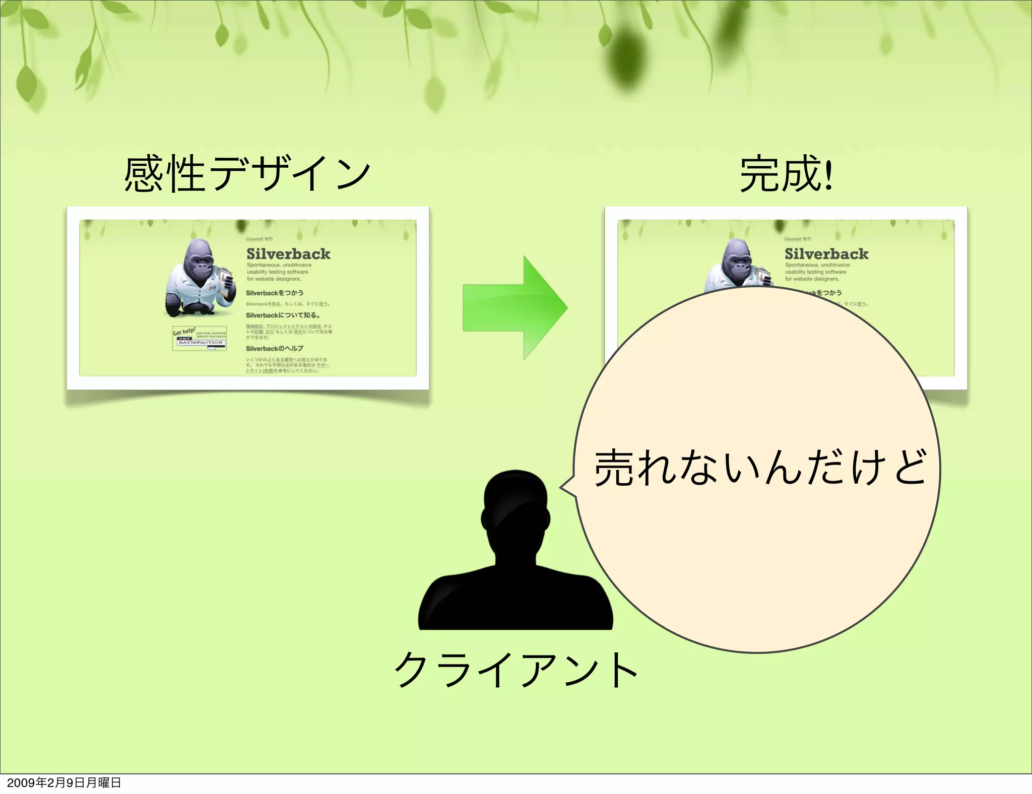 ユーザビリティのやり方基本