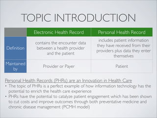 TOPIC INTRODUCTION
               Electronic Health Record          Personal Health Record
                                                 includes patient information
                contains the encounter data
                                                they have received from their
Deﬁnition        between a health provider
                                                providers plus data they enter
                      and the patient
                                                          themselves
Maintained
                    Provider or Payer                     Patient
    by

Personal Health Records (PHRs) are an Innovation in Health Care
• The topic of PHRs is a perfect example of how information technology has the
  potential to enrich the health care experience
• PHRs have the potential to catalyze patient engagement which has been shown
  to cut costs and improve outcomes through both preventative medicine and
  chronic disease management (PCMH model)
 