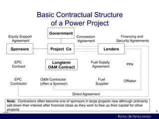 Basic Contractual Structure
                           of a Power Project
                                Government
      Equity Support                              Concession                  Financing and
        Agreement                                 Agreement                 Security Agreements

            Sponsors            Project Co                          Lenders


             EPC                Longterm                    Fuel Supply
                                                                                   PPA
            Contract           O&M Contract                  Agreement


          EPC             O&M Contractor                        Fuel             Offtaker
        Contractor        (often a Sponsor)                    Supplier

                                               Direct Agreement
    Note: Contractors often become one of sponsors in large projects now although ordinarily
    sell down their interest after financial close as they wish to free up their capital for other
    projects                                                                                         4
428006 v1
 