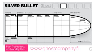 Feel free to test
and modify this. www.ghostcompany.ﬁ
 