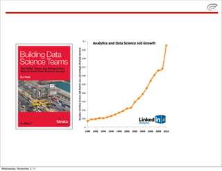 Wednesday, November 2, 11
 