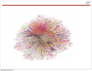 Wednesday, November 2, 11
 