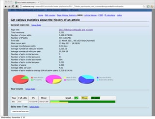 Wednesday, November 2, 11
 