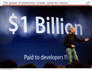 The power of platforms: Create value for others




Wednesday, November 2, 11
 