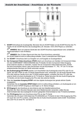 Ansicht der Anschlüsse – Anschlüsse an der Rückseite




1. SCART 2-Anschluss für Zusatzgeräte. Benutzen Sie ein SCART-Kabel um die SCART-Buchse des TV-
   Geräts mit der SCART-Buchse des Zusatzgeräts (z.B. Decoder, VCR, DVD-Player) zu verbinden.
       HINWEIS: Wenn ein externes Gerät über den SCART-Anschluss angeschlossen wird, schaltet das
   Gerät automatisch in den AV-Modus.
        HINWEIS: Das S-Video-Signal wird über den Scart-Anschluss unterstützt.
   Ein SCART-Kabel ist nicht im Lieferumfang enthalten. Scart 2 unterstützt kein RGB Signal.
2. Der SCART 1 Anschluss dient zur Eingabe von und Ausgabe an Zusatzgeräte(n).
3. Der Component Video-Anschluss (YPbPr) dient zum Anschluss von Geräten mit Component-Video.
   Um den COMPONENT VIDEO-EINGANG des TV-Geräts mit dem Component Video-Ausgang
   eines externen Geräts zu verbinden, müssen Sie ein Component Video-Kabel benutzen. Achten
   Sie beim Anschließen darauf, dass die Buchsen mit den Buchstaben “Y”, “Pb”, “Pr” am TV mit den
   entsprechenden Buchsen am Gerät verbunden werden.
4. Die Audioeingänge PC/YPbPr werden zum Anschließen des Audiosignals eines PCs oder für ein
   Gerät, das über YPbPr an das TV-Gerät angeschlossen wird, verwendet. Um die Audio-Signale Ihres
   PCs oder externen Geräts durch das TV-Gerät wiederzugeben, schließen Sie Ihren PC oder das
   externe Gerät mit einem Audiokabel an Ihr TV-Gerät an. Dabei benutzen Sie den Audio-Eingang des
   TV-Geräts und den Audio-Ausgang des PCs oder des externen Geräts.
5. Über den koaxialen Ausgang S/PDIF wird das digitale Audiosignal der gerade aktiven Quelle
   ausgegeben.
   Verwenden Sie ein koaxiales SPDIF-Kabel (nicht im Lieferumfang enthalten), um Audiosignale an ein
   Gerät mit einem S/PDIF-Eingang zu übertragen (z. B. Stereo-Anlage).
6. RF-Eingang für den Anschluss an eine Antenne oder den Kabelfernsehanschluss.
   Beachten Sie: Wenn Sie einen Decoder oder einen Medienrecorder verwenden, sollten Sie das
   Antennenkabel über das Zusatzgerät mit einem geeigneten Antennenkabel an das TV-Gerät anschließen.
7. Der PC-Eingang dient zum Anschluss eines PCs an das TV-Gerät.
   Verbinden Sie mit einem VGA-Kabel den PC-EINGANG am TV-Gerät mit dem VGA-Ausgang des PCs.
   Um auch Ton vom PC zu hören, verwenden Sie ein Audio-Anschlusskabel (siehe Grak “Anschließen
   des LCD-TVs an einen PC” auf Seite 7)




                                              Deutsch - 5 -
 