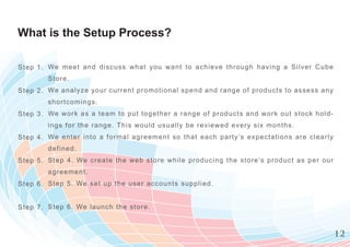 What is the Setup Process?

S tep 1. We meet and discuss what you w ant to achieve through having a Silv e r Cu b e
         Store.
S tep 2. We analyze your current promotional spend and range of products to as s e s s a n y
         shortc omings.
S tep 3. We work as a team to put together a range of products and w ork out sto c k h o l d -
         ings f or the range. This would usually be review ed every six m onths.
S tep 4. We ent er into a formal agree m ent so that each party’s expectations ar e c l e a r l y
         defined.
S tep 5. Step 4. We create the web s tore w hile producing the store’s product as p e r o u r
         agreement.
S tep 6. Step 5. We set up the user accounts supplied.


S tep 7. Step 6. We launch the store.



                                                                                                    12
 