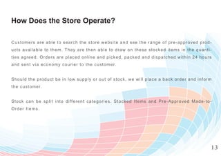 How Does the Store Operate?

Customers are able to search the sto re w ebsite and see the range of pre-appro v e d p r o d -
u cts available t o them. They are then able to draw on these stocked item s in th e q u a n t i -
ties agreed. Orders are placed online and picked, packed and dispatched w ithin 2 4 h o u r s
a n d s ent v ia economy courier to the c ustom er.


Should the product be in low supply or out of stock, w e w ill place a back order a n d i n f o r m
the cus tomer.


Sto ck can be s plit into different cate gories. Stocked Item s and Pre-Approved M a d e - t o -
Or d e r I t ems .




                                                                                                  13
 