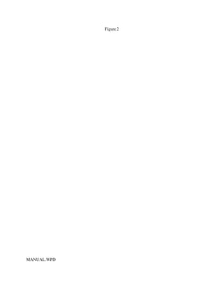 Figure 2




MANUAL.WPD
 