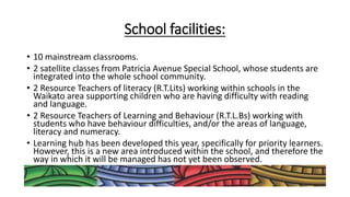 School facilities:
• 10 mainstream classrooms.
• 2 satellite classes from Patricia Avenue Special School, whose students are
integrated into the whole school community.
• 2 Resource Teachers of literacy (R.T.Lits) working within schools in the
Waikato area supporting children who are having difficulty with reading
and language.
• 2 Resource Teachers of Learning and Behaviour (R.T.L.Bs) working with
students who have behaviour difficulties, and/or the areas of language,
literacy and numeracy.
• Learning hub has been developed this year, specifically for priority learners.
However, this is a new area introduced within the school, and therefore the
way in which it will be managed has not yet been observed.
 