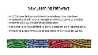 New Learning Pathways:
• In 2016, new Te Reo and Mandarin teachers have also been
employed, and will rotate through all the classrooms to provide
students with teaching in these languages.
• Specialist PE is now offered to every classroom on a rotating basis.
• Swimming programmes (3x 45min sessions per class per week).
 