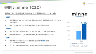 お問合わせ先： シルバーエッグ・テクノロジー株式会社 Tel: 06-6386-1931 (Osaka) / 03-5357-1255 (Tokyo) https://www.silveregg.co.jp/ e-mail: inquiry@silveregg.co.jp
事例：minne（C2C）
お気に入り登録をリアルタイムに反映するレコメンド
【課題】
• 自社開発のレコメンドエンジンを使用していたが、購買履歴ベースでリアルタ
イムが薄い
• 自社でレコメンドエンジンを開発するにはリソースがかかる
【解決策】
• サードパーティのサービスとしてアイジェント・レコメンダーを導入
• 閲覧履歴やお気に入りに登録から瞬時におすすめ商品をレコメンド
【成果】
• 作品情報ページでレコメンドを経由したCVRが 176% 向上
(リプレイス前後6か月比較）
• レコメンド表示個所も追加し、実装に着手してから1か月弱でリリース
0%
50%
100%
150%
200%
CVR
自社開発レコメンド
アイジェント・レコメンダー
176%
 