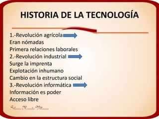 HISTORIA DE LA TECNOLOGÍA
1.-Revolución agrícola
Eran nómadas
Primera relaciones laborales
2.-Revolución industrial
Surge la imprenta
Explotación inhumano
Cambio en la estructura social
3.-Revolución informática
Información es poder
Acceso libre
 