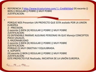 • REFERENCIA 2 http://www.ticsyturismo.com/ 1.-Credibilidad (X) excente ()
  BIEN () REGULAR () POBRE () MUY POBRE
  JUSTIFICACION:

•
    PORQUE NOS Presentan UN PROYECTO QUE ESTA avalado POR LA UNION
    EUROPEA
    2 - PRECISION.
    () excente () BIEN (X) REGULAR () POBRE () MUY POBRE
    JUSTIFICACION:
    ES ENTENDIBLE PARÁME ALGUNAS PERSONAS YA QUE Maneja CONCEPTOS
    POCO USUALES.
    3.-RAZONABILIDAD
    () excente () BIEN (X) REGULAR () POBRE () MUY POBRE
    JUSTIFICACION:
    PORQUE ES MUY OBJETIVA Y EQUILIBRADA.
    4.-SOPORTE
    (X) excente () BIEN () REGULAR () POBRE () MUY POBRE
    JUSTIFICACION:
    ESTE PROYECTO FUE Realizado, INICIATIVA DE LA UNIÓN EUROPEA.
 