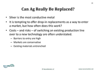 14



            Can Ag Really Be Replaced?
• Silver is the most conductive metal
• It is tempting to offer drop-in replacements as a way to enter
  a market, but how often does this work?
• Costs – and risks – of switching an existing production line
  over to a new technology are often understated.
   – Barriers to entry are high
   – Markets are conservative
   – Existing materials entrenched




                              © NanoMarkets LC          www.nanomarkets.net
 