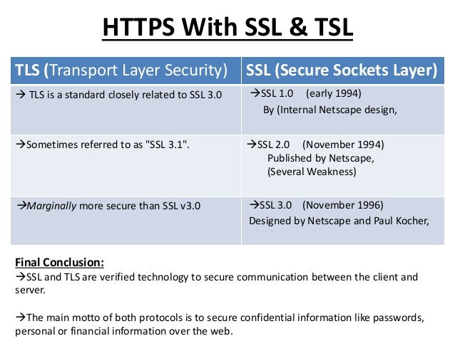 Image result for what is tls vs ssl