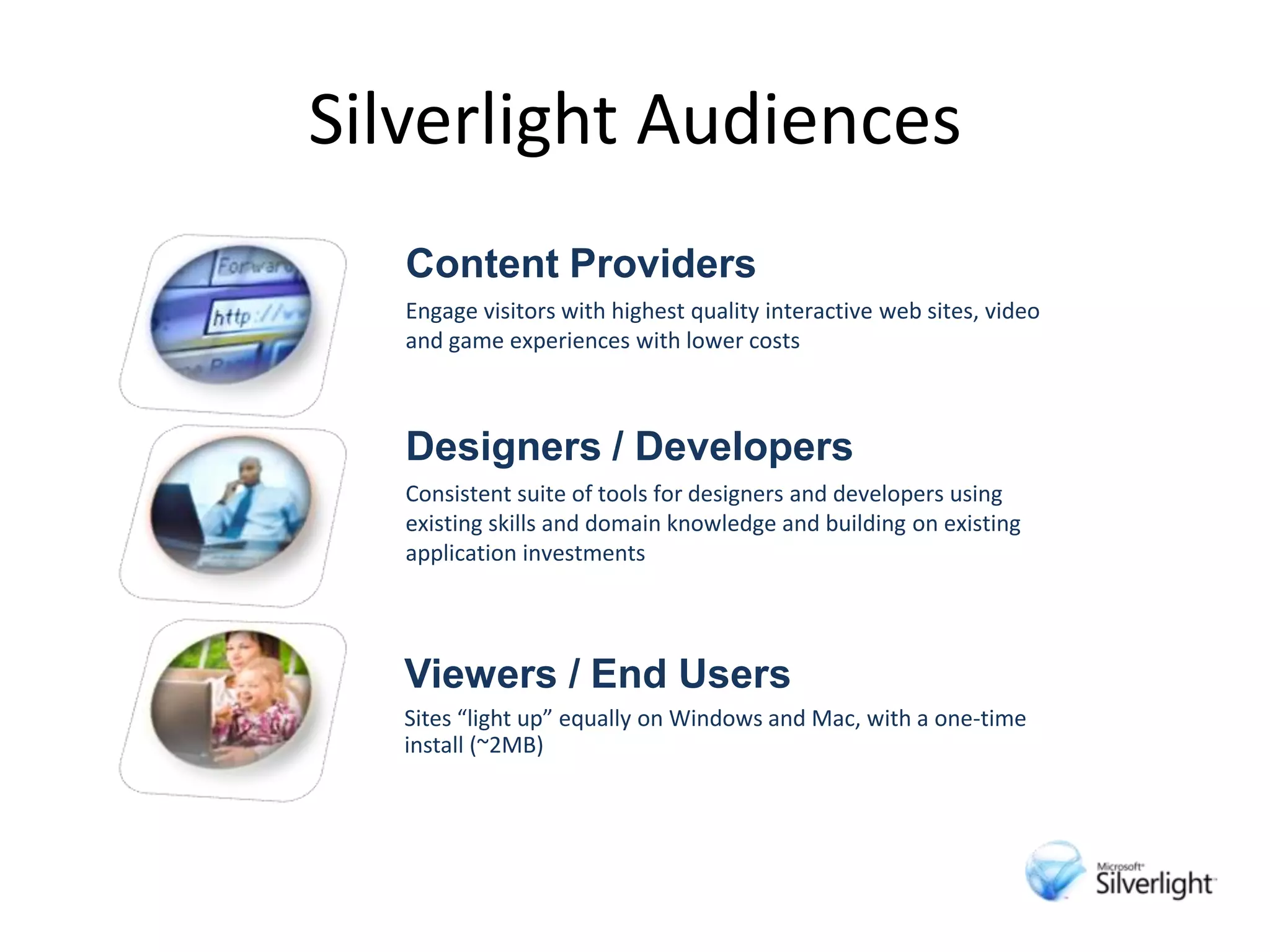 Silverlight