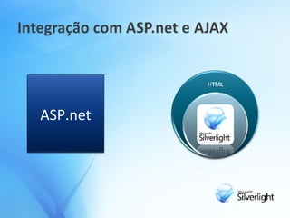 (AJAX) ASP.net 