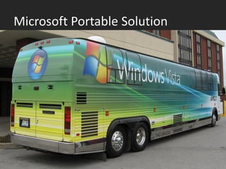 Microsoft Portable Solution
 
