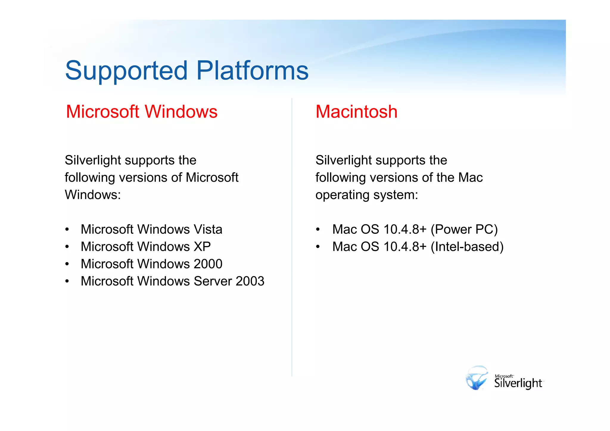 Supported Platforms
Microsoft Windows                   Macintosh

Silverlight supports the            Silverlight supports the
following versions of Microsoft     following versions of the Mac
Windows:                            operating system:

•   Microsoft Windows Vista         • Mac OS 10.4.8+ (Power PC)
•   Microsoft Windows XP            • Mac OS 10.4.8+ (Intel-based)
•   Microsoft Windows 2000
•   Microsoft Windows Server 2003
 
