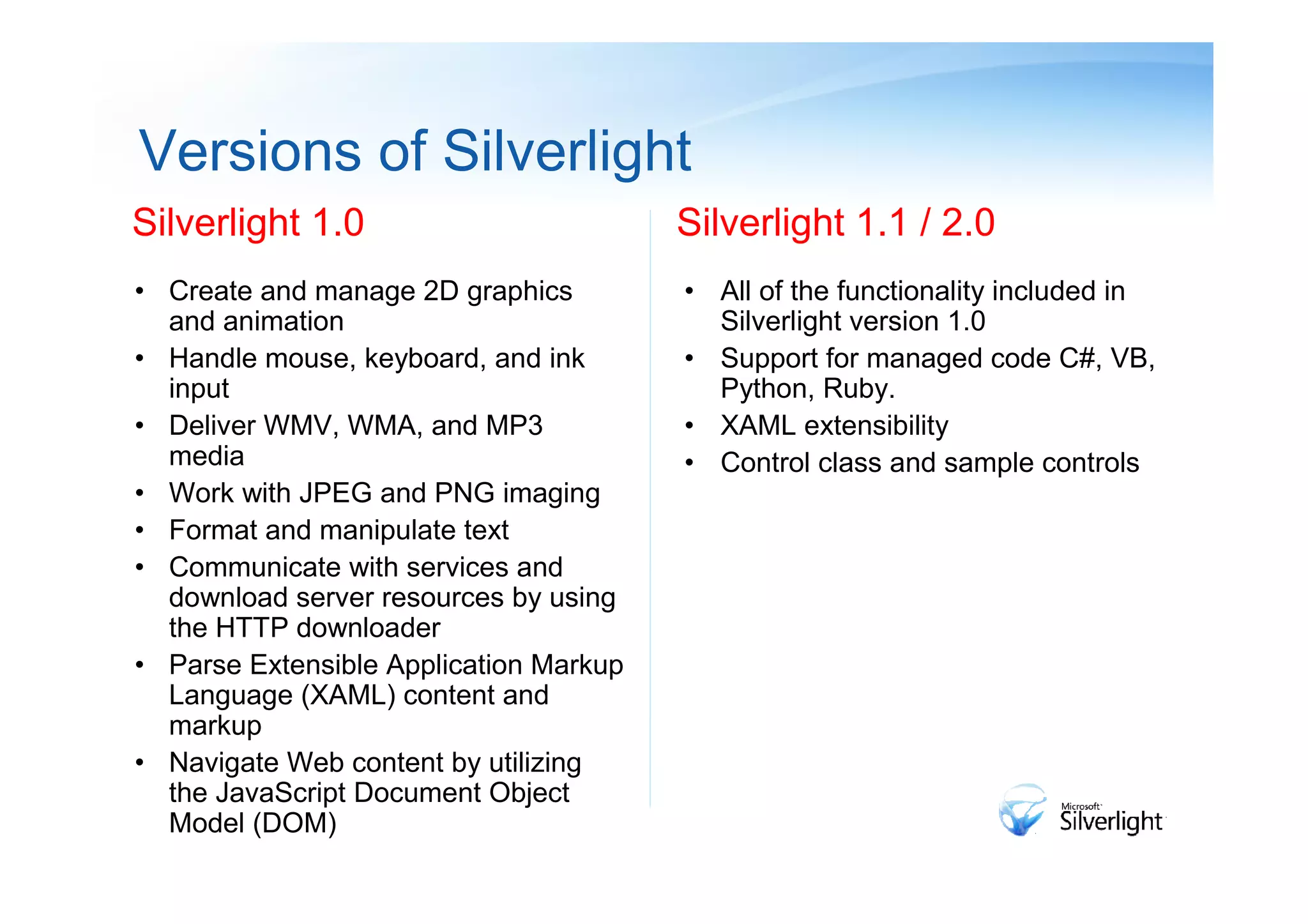Versions of Silverlight
Silverlight 1.0                         Silverlight 1.1 / 2.0
• Create and manage 2D graphics         • All of the functionality included in
  and animation                           Silverlight version 1.0
• Handle mouse, keyboard, and ink       • Support for managed code C#, VB,
  input                                   Python, Ruby.
• Deliver WMV, WMA, and MP3             • XAML extensibility
  media                                 • Control class and sample controls
• Work with JPEG and PNG imaging
• Format and manipulate text
• Communicate with services and
  download server resources by using
  the HTTP downloader
• Parse Extensible Application Markup
  Language (XAML) content and
  markup
• Navigate Web content by utilizing
  the JavaScript Document Object
  Model (DOM)
 
