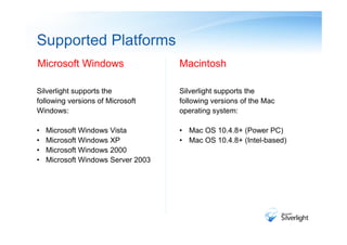 Supported Platforms
Microsoft Windows                   Macintosh

Silverlight supports the            Silverlight supports the
following versions of Microsoft     following versions of the Mac
Windows:                            operating system:

•   Microsoft Windows Vista         • Mac OS 10.4.8+ (Power PC)
•   Microsoft Windows XP            • Mac OS 10.4.8+ (Intel-based)
•   Microsoft Windows 2000
•   Microsoft Windows Server 2003
 