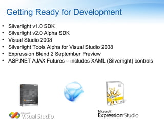 Getting Ready for Development Silverlight v1.0 SDK Silverlight v2.0 Alpha SDK Visual Studio 2008 Silverlight Tools Alpha for Visual Studio 2008 Expression Blend 2 September Preview ASP.NET AJAX Futures – includes XAML (Silverlight) controls 