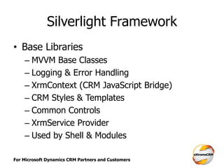 For Microsoft Dynamics CRM Partners and Customers
Silverlight Framework
• Base Libraries
– MVVM Base Classes
– Logging & Error Handling
– XrmContext (CRM JavaScript Bridge)
– CRM Styles & Templates
– Common Controls
– XrmService Provider
– Used by Shell & Modules
 