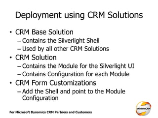 For Microsoft Dynamics CRM Partners and Customers
Deployment using CRM Solutions
• CRM Base Solution
– Contains the Silverlight Shell
– Used by all other CRM Solutions
• CRM Solution
– Contains the Module for the Silverlight UI
– Contains Configuration for each Module
• CRM Form Customizations
– Add the Shell and point to the Module
Configuration
 
