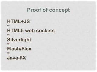 Advantages of Silverlight

• Target 1 runtime
• Instead of
 Browser version
 IE 6 …
 IE 9
 FireFox 3
 FireFox 4
 Chrome 10...