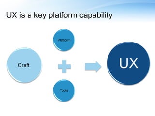 UX is a key platform capability Platform Tools UX 