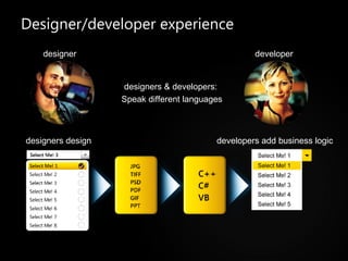 Designer/developer experience designers & developers:  Speak different languages designers design developers add business logic designer developer 