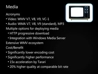 Media Acronyms Video: WMV V7, V8, V9, VC-1 Audio: WMA V7, V8, V9 (standard), MP3 Multiple options for deploying media HTTP progressive download Integration with Windows Media Server Extensive WMV ecosystem Cost/Benefit Significantly lower encoding cost Significantly higher performance 15x acceleration by Tarari 20% higher quality at comparable bit rate 