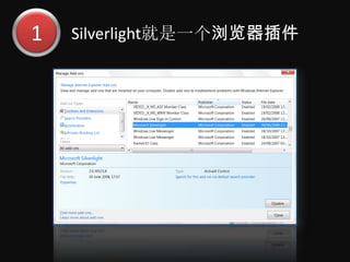 Silverlight就是一个浏览器插件 1 