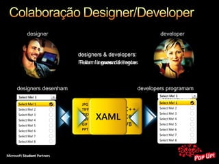 designers & developers:  Falam a  mesma  língua designers & developers:  Falam línguas diferentes designers desenham developers programam designer developer 