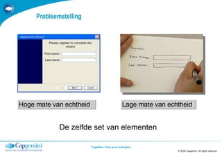 Probleemstelling © 2008 Capgemini. All rights reserved TEMPLATE 2008.PPTX De zelfde set van elementen Hoge mate van echtheid  Lage mate van echtheid  