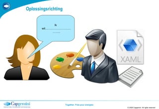 Oplossingsrichting  © 2008 Capgemini. All rights reserved TEMPLATE 2008.PPTX Ik wil…………………………….. 