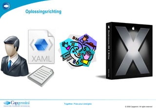 Oplossingsrichting © 2008 Capgemini. All rights reserved TEMPLATE 2008.PPTX 